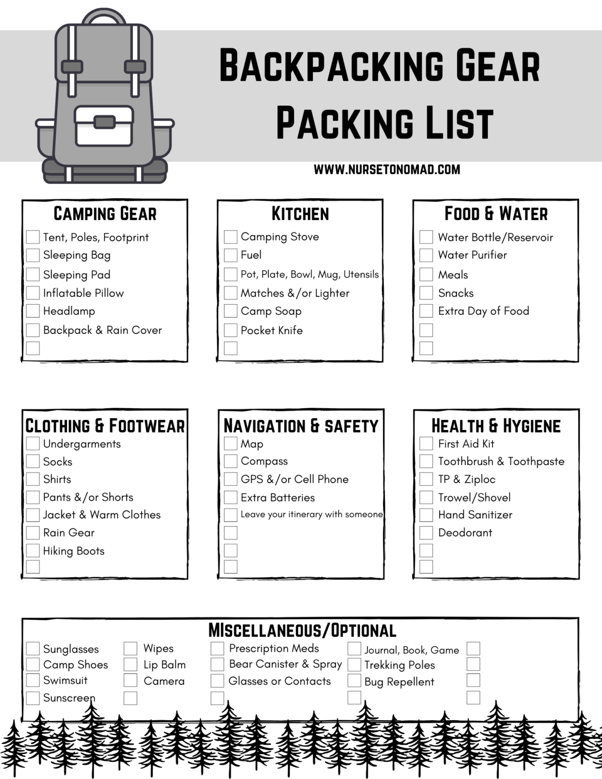 Awesome Packing List For Backpackers Nurse To Nomad